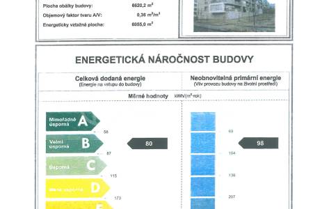 Prodej garážového stání, OV, 22m2,  ul. Vidoulská 760/6, Praha 5 - Jinonice