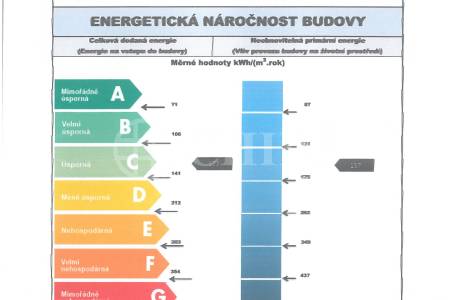 Pronájem bytu 2+kk, OV, 43m2, ul.Bašteckého 2544/12, Praha 5 - Stodůlky