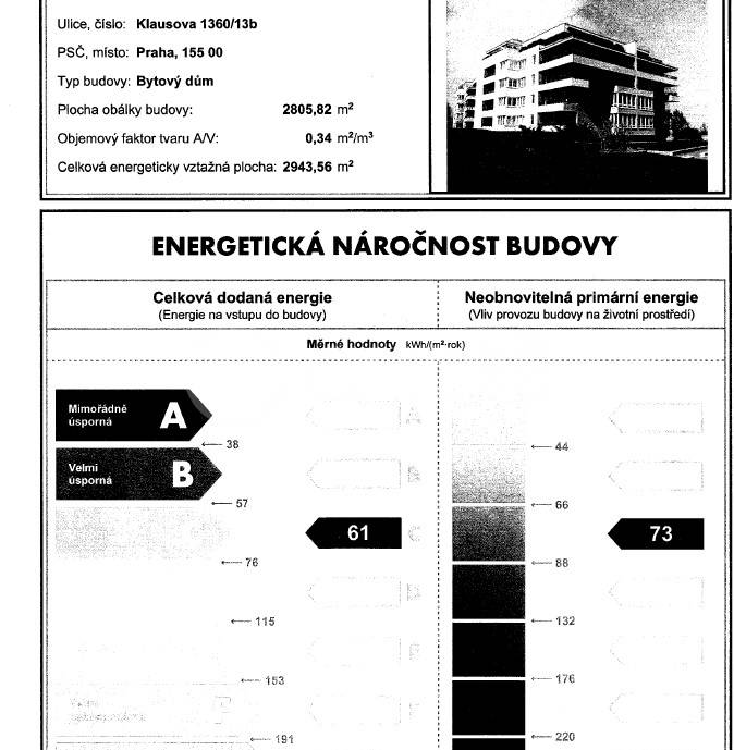 Prodej garážového stání, OV, 15 m2, ul. Klausova 1360/13b, Praha 5 - Stodůlky