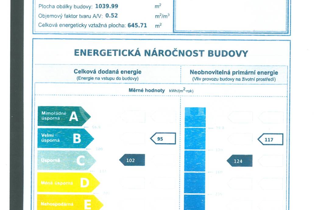 Pronájem bytu 4+kk, OV, 108m2, ul.  Čínská 717/13, Praha 6 - Bubeneč