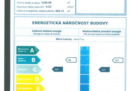Pronájem bytu 4+kk, OV, 108m2, ul.  Čínská 717/13, Praha 6 - Bubeneč