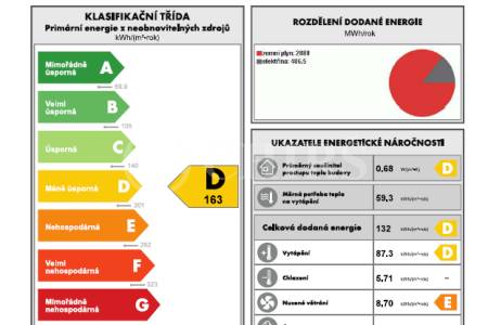 Pronájem bytu 2+kk s balkonem, OV, 90m2, ul. Petržílkova 2583/15, Praha 13 - Hůrka