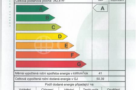 Prodej RD, OV, 486m2, Trnová u Jíloviště 252, Praha - západ