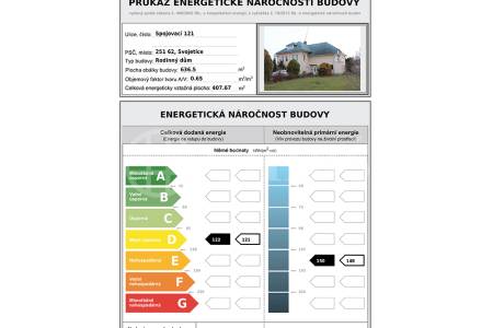 Prodej rodinného domu 7+kk, OV, 303m2, ul. Spojovací 121, Svojetice, Praha - východ