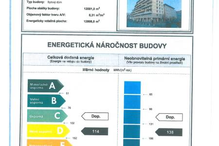 Prodej bytu 2+1 s balkonem, OV, 66m2, ul. Sluneční nám., Praha 5 - Stodůlky