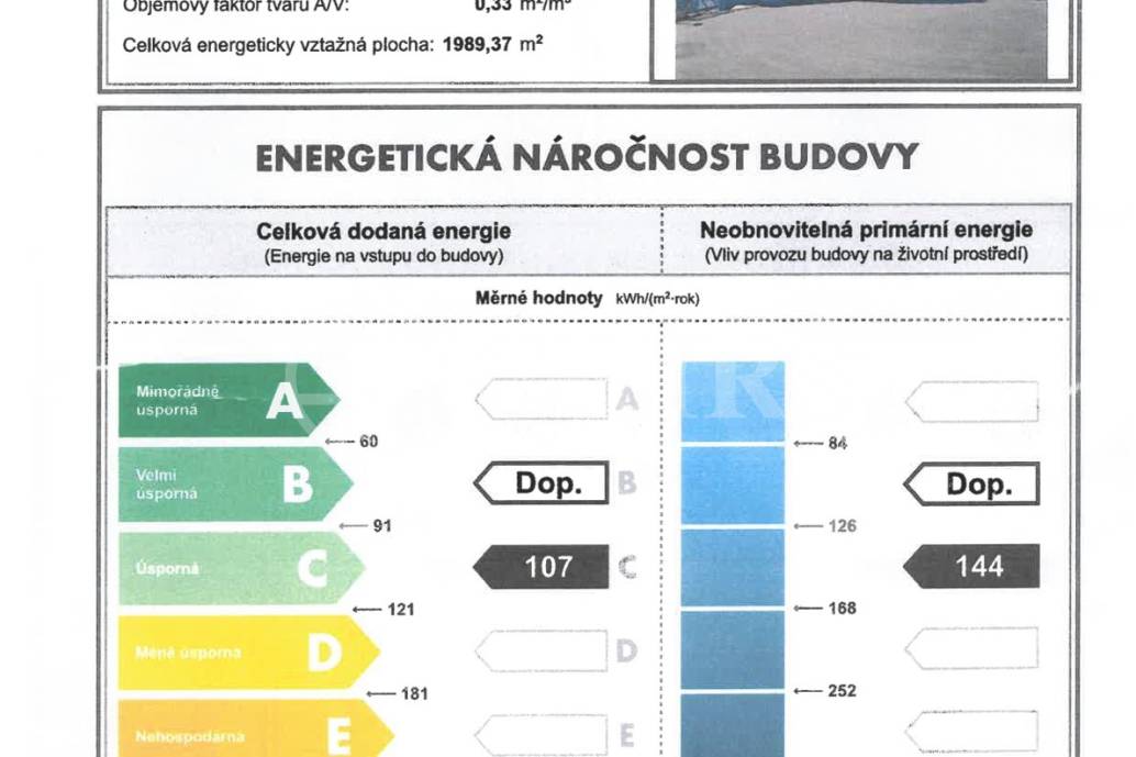 Prodej komerčního objektu v logistickém areálu, Klecany