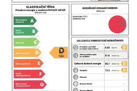 Pronájem nebytového prostoru, OV, 73m2, ul. Volutová 2524/12, Praha 5 - Stodůlky